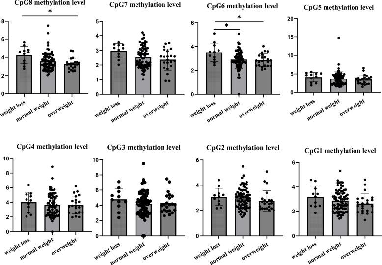 https://cdn.ncbi.nlm.nih.gov/pmc/blobs/17bc/12315330/e4a34e68ee09/12888_2025_7162_Fig2_HTML.jpg