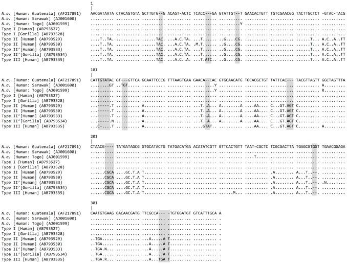 https://cdn.ncbi.nlm.nih.gov/pmc/blobs/17c0/3961186/045e5bc61b39/pntd.0002715.g005.jpg