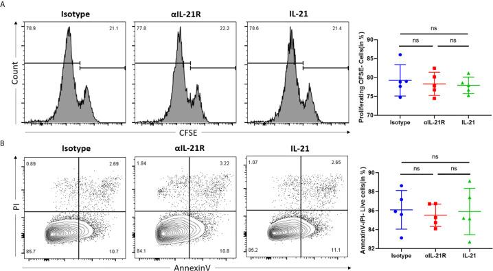 https://cdn.ncbi.nlm.nih.gov/pmc/blobs/17c2/8064115/698d4400a08a/fimmu-12-661580-g001.jpg