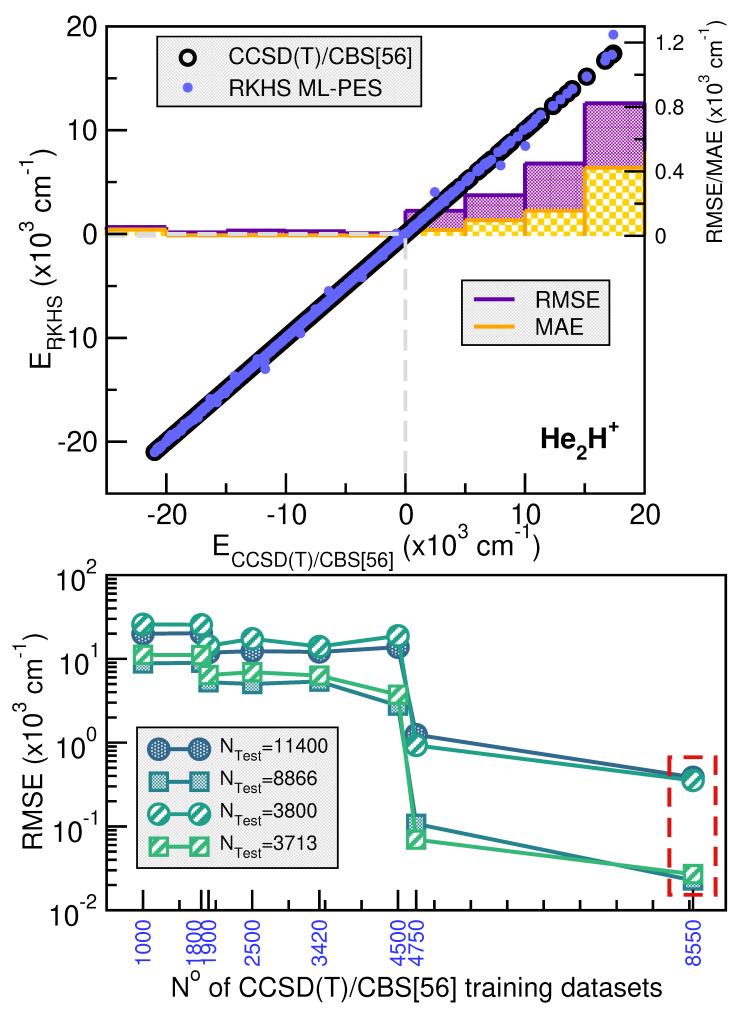 https://cdn.ncbi.nlm.nih.gov/pmc/blobs/17c6/12156169/7e10d15d720c/molecules-30-02440-g003.jpg
