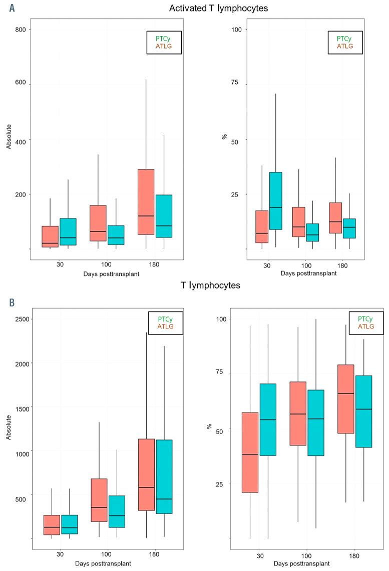 https://cdn.ncbi.nlm.nih.gov/pmc/blobs/17c7/8968885/ed2172c540a3/107857.fig1.jpg