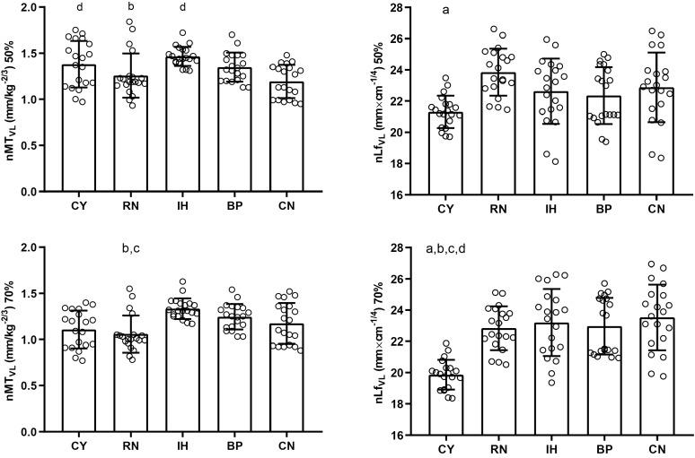 https://cdn.ncbi.nlm.nih.gov/pmc/blobs/17cc/11145326/45c27cb3a60f/JMNI-24-127-g005.jpg