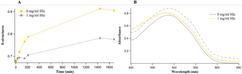 https://cdn.ncbi.nlm.nih.gov/pmc/blobs/17cd/11425108/4e90027623e0/gr3.jpg