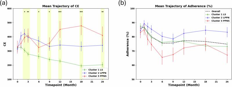 https://cdn.ncbi.nlm.nih.gov/pmc/blobs/17d0/12081720/0c17cbb4d19f/44184_2025_129_Fig5_HTML.jpg