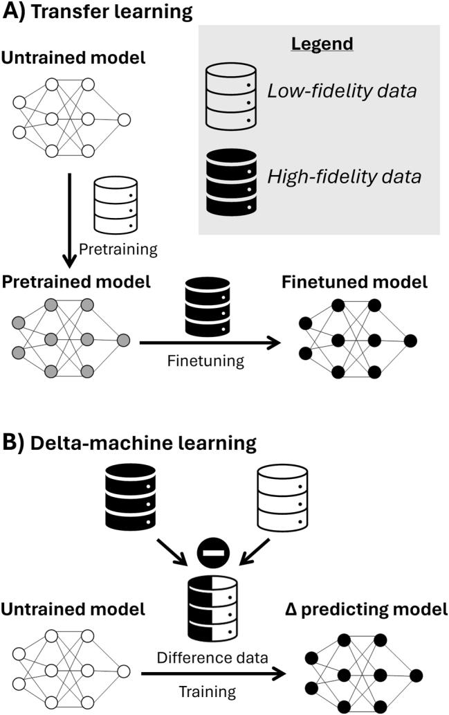 https://cdn.ncbi.nlm.nih.gov/pmc/blobs/17dc/12037204/1fde9881eedb/j_revce-2024-0027_fig_009.jpg