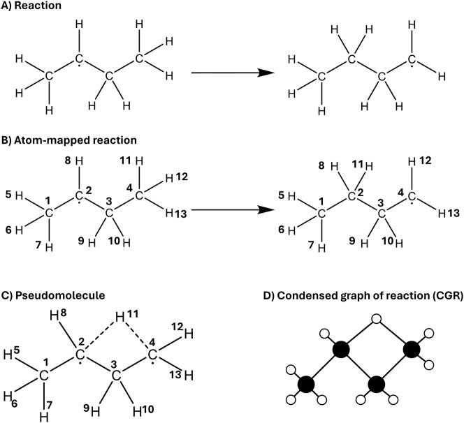 https://cdn.ncbi.nlm.nih.gov/pmc/blobs/17dc/12037204/505dab307f55/j_revce-2024-0027_fig_007.jpg