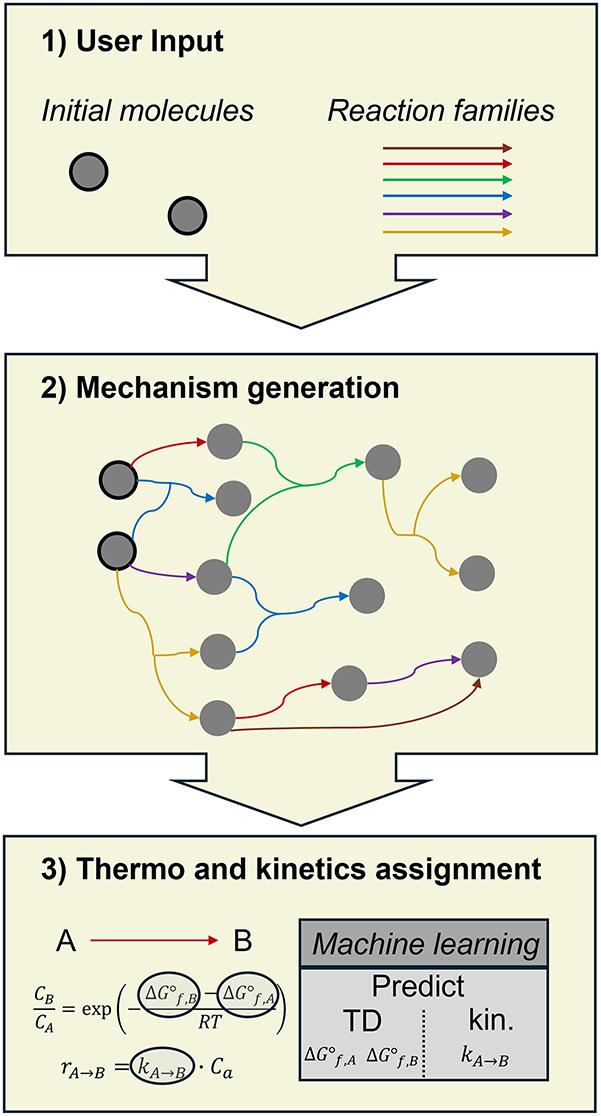 https://cdn.ncbi.nlm.nih.gov/pmc/blobs/17dc/12037204/50add97b718e/j_revce-2024-0027_fig_002.jpg