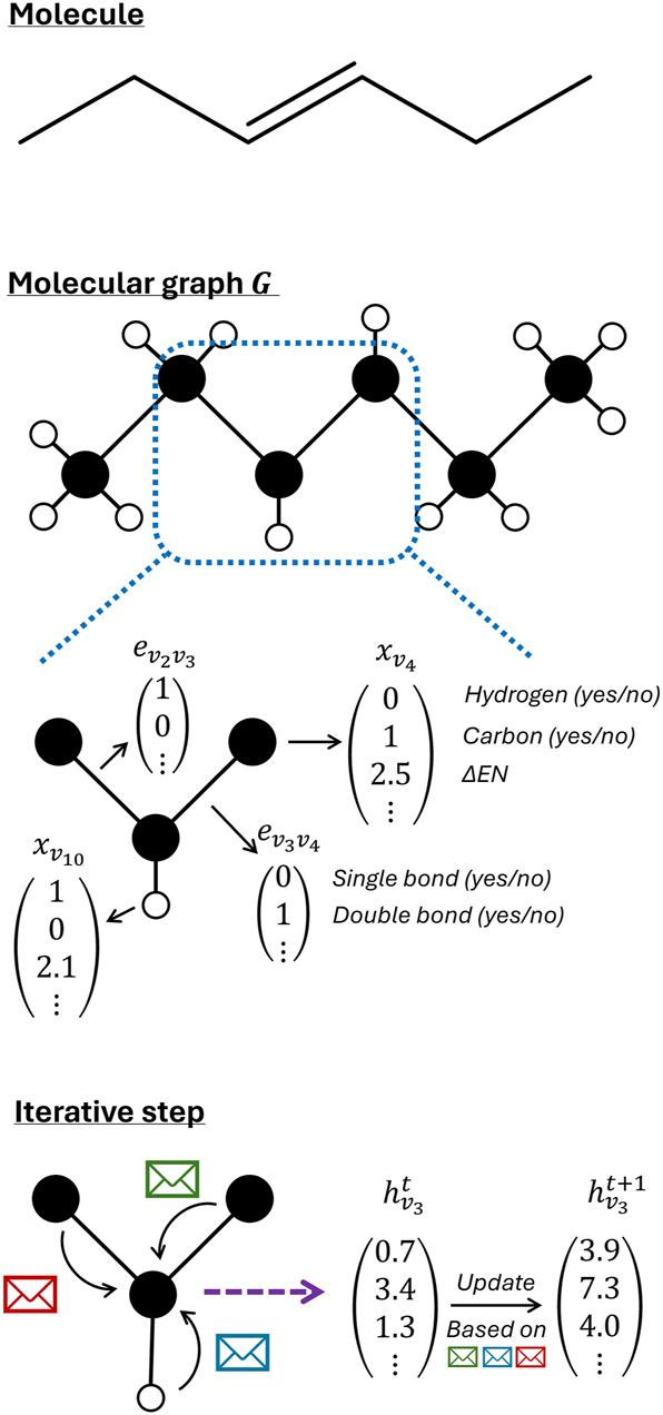 https://cdn.ncbi.nlm.nih.gov/pmc/blobs/17dc/12037204/62c5661472aa/j_revce-2024-0027_fig_006.jpg