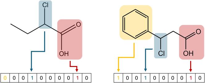 https://cdn.ncbi.nlm.nih.gov/pmc/blobs/17dc/12037204/6e530afab88b/j_revce-2024-0027_fig_003.jpg
