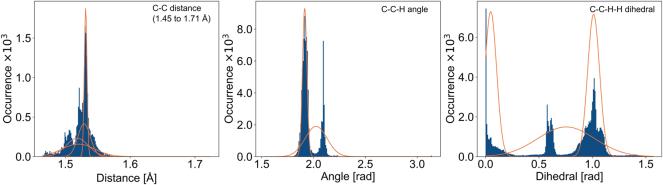 https://cdn.ncbi.nlm.nih.gov/pmc/blobs/17dc/12037204/fdc8762958ea/j_revce-2024-0027_fig_004.jpg