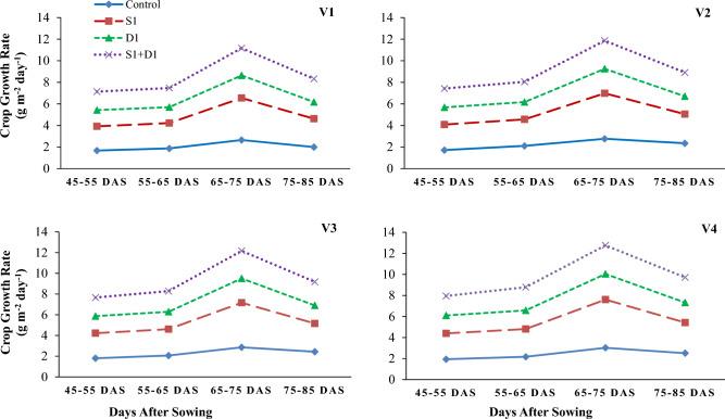 https://cdn.ncbi.nlm.nih.gov/pmc/blobs/17e1/11237047/4a326c8495c8/41598_2024_66506_Fig6_HTML.jpg