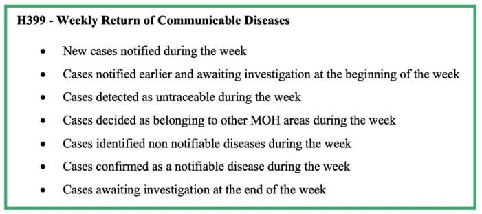 https://cdn.ncbi.nlm.nih.gov/pmc/blobs/17e2/9227132/7b44c34bf706/pathogens-11-00680-g005.jpg