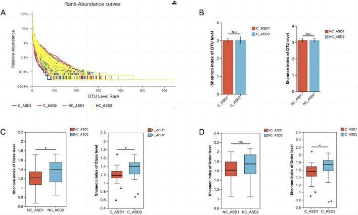 https://cdn.ncbi.nlm.nih.gov/pmc/blobs/17e3/12325326/d562d436a611/fnins-19-1602681-g006.jpg