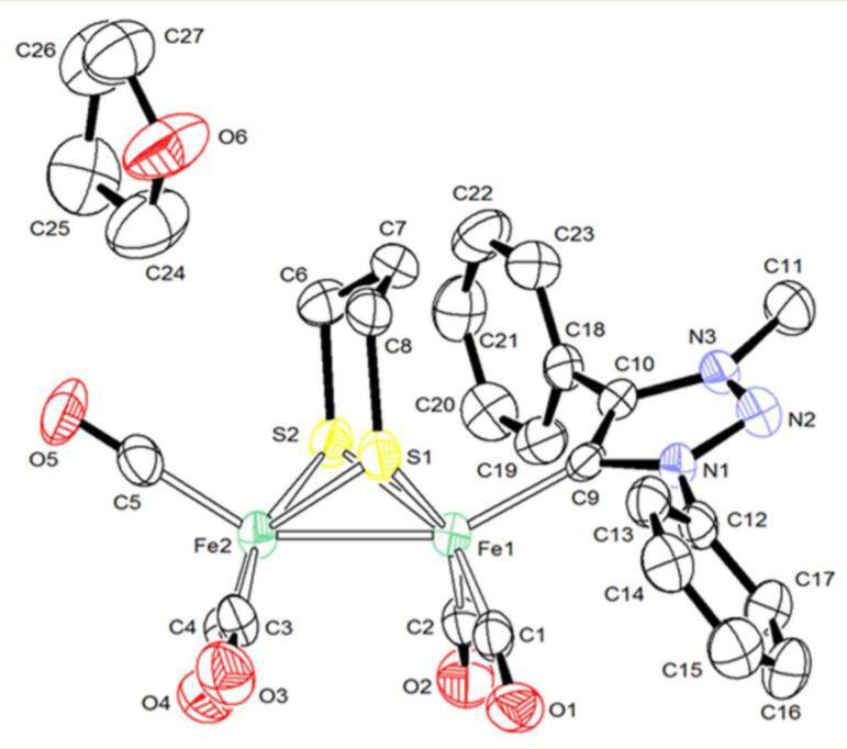 https://cdn.ncbi.nlm.nih.gov/pmc/blobs/17ec/9369626/2d5a7b27a477/molecules-27-04700-g001.jpg