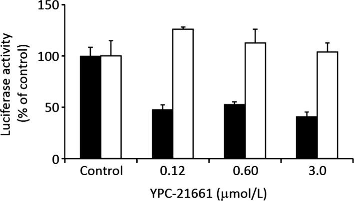 https://cdn.ncbi.nlm.nih.gov/pmc/blobs/17f2/5448606/fbb1d3ae3e68/CAS-108-1042-g002.jpg