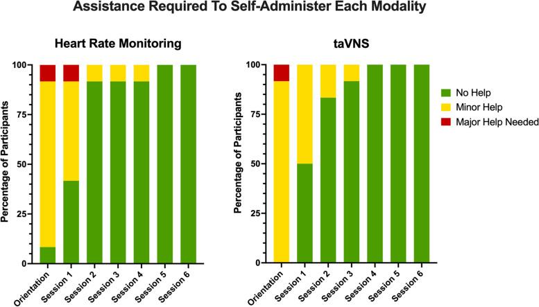 https://cdn.ncbi.nlm.nih.gov/pmc/blobs/17f2/9404643/78acdfe44a12/42234_2022_94_Fig3_HTML.jpg