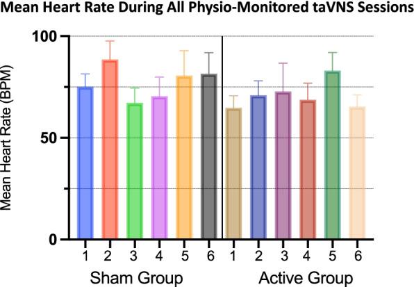 https://cdn.ncbi.nlm.nih.gov/pmc/blobs/17f2/9404643/e082dcd032bd/42234_2022_94_Fig4_HTML.jpg