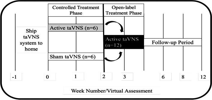https://cdn.ncbi.nlm.nih.gov/pmc/blobs/17f2/9404643/f3158848ac80/42234_2022_94_Fig1_HTML.jpg