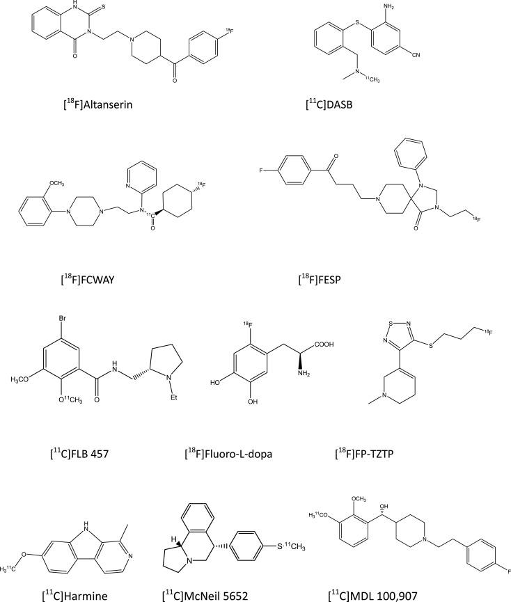 https://cdn.ncbi.nlm.nih.gov/pmc/blobs/17f7/3586775/ec6d61f5deb8/fpsyt-04-00008-g001a.jpg