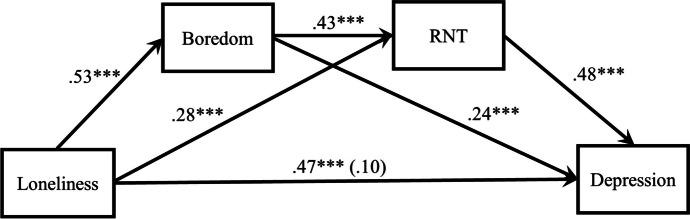 https://cdn.ncbi.nlm.nih.gov/pmc/blobs/17fa/8990489/7dd08243ae5f/41811_2022_135_Fig1_HTML.jpg