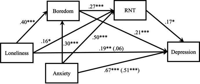 https://cdn.ncbi.nlm.nih.gov/pmc/blobs/17fa/8990489/eaa95ccb5439/41811_2022_135_Fig2_HTML.jpg