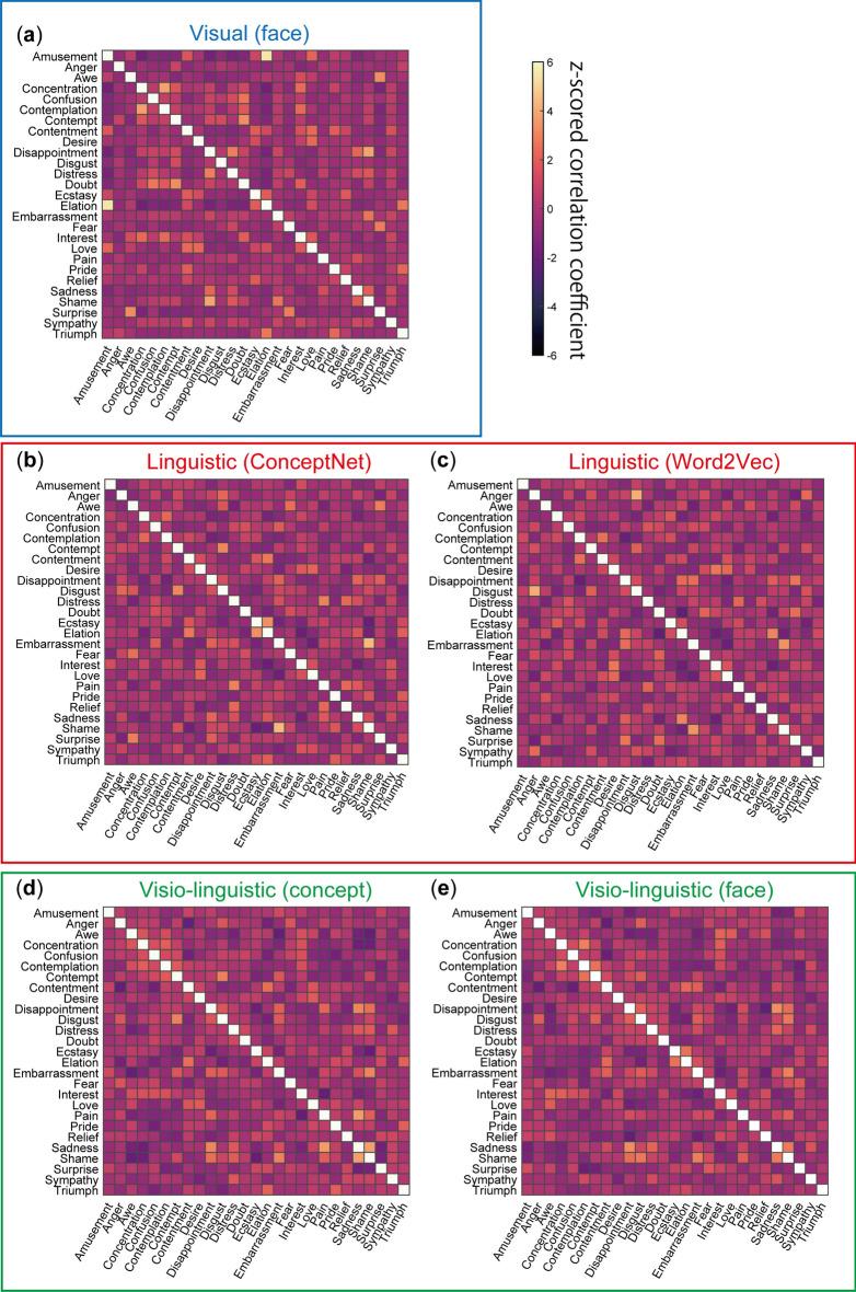 https://cdn.ncbi.nlm.nih.gov/pmc/blobs/17fc/11385795/34153a4bdc48/41598_2024_71690_Fig2_HTML.jpg