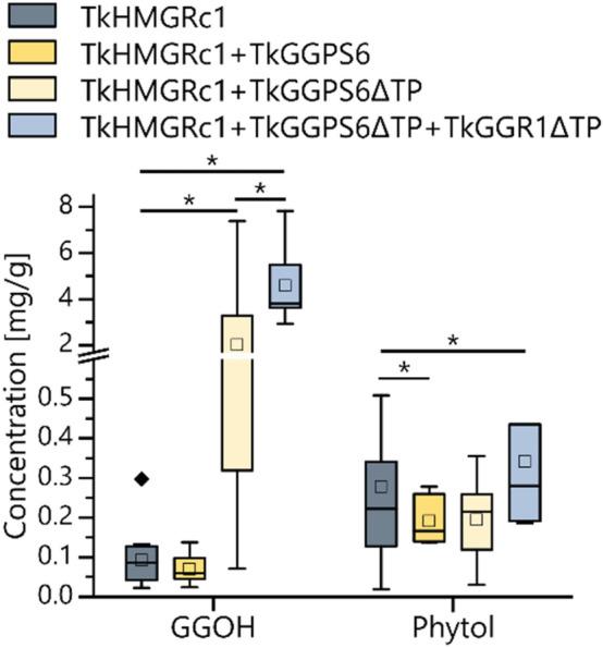 https://cdn.ncbi.nlm.nih.gov/pmc/blobs/17fd/12187845/7887b32983d1/299_2025_3537_Fig5_HTML.jpg
