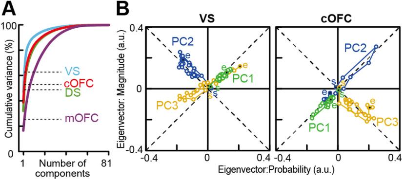 https://cdn.ncbi.nlm.nih.gov/pmc/blobs/17fe/8115883/6fb3d4d5646a/SN-JNSJ200817F010.jpg