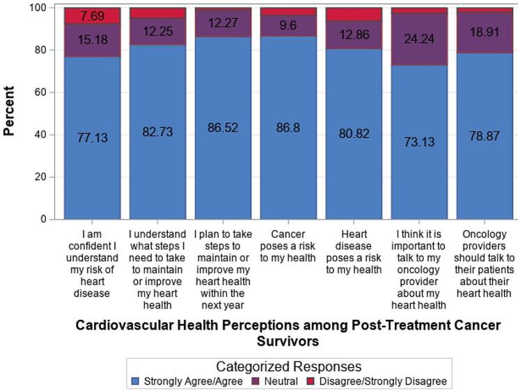 https://cdn.ncbi.nlm.nih.gov/pmc/blobs/17ff/10829276/40c1b21082dd/12885_2024_11912_Fig3_HTML.jpg
