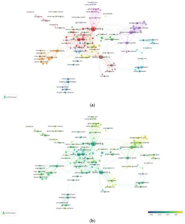 https://cdn.ncbi.nlm.nih.gov/pmc/blobs/1809/12026514/93a1e2b33809/ijerph-22-00463-g005.jpg