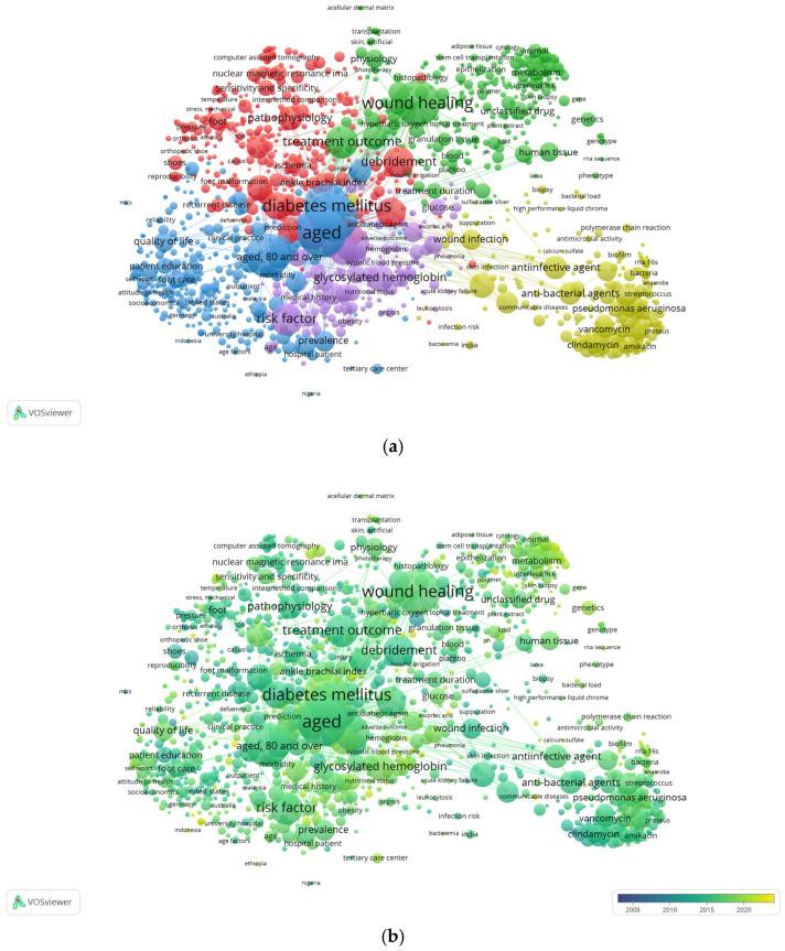 https://cdn.ncbi.nlm.nih.gov/pmc/blobs/1809/12026514/a6b5335338b9/ijerph-22-00463-g009.jpg