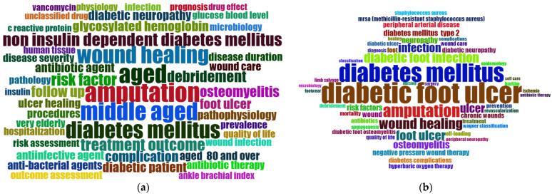https://cdn.ncbi.nlm.nih.gov/pmc/blobs/1809/12026514/f86a1fedc344/ijerph-22-00463-g008.jpg