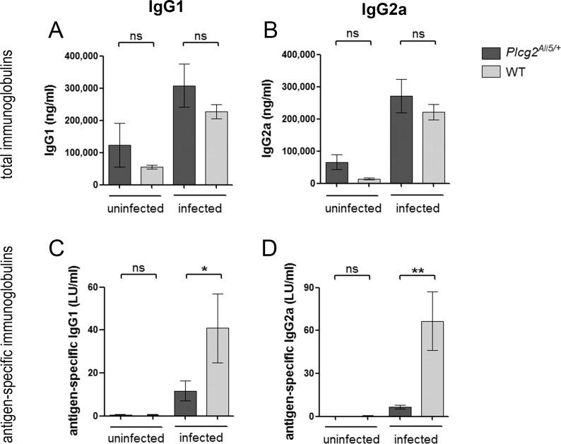 https://cdn.ncbi.nlm.nih.gov/pmc/blobs/180a/4788355/350ab1039f24/pone.0150411.g003.jpg