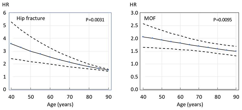 https://cdn.ncbi.nlm.nih.gov/pmc/blobs/180b/7615305/7bd759a76391/EMS187236-f002.jpg