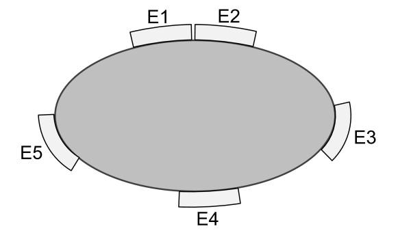 https://cdn.ncbi.nlm.nih.gov/pmc/blobs/1810/3045309/8e3f42daa9fa/1743-0003-8-9-2.jpg