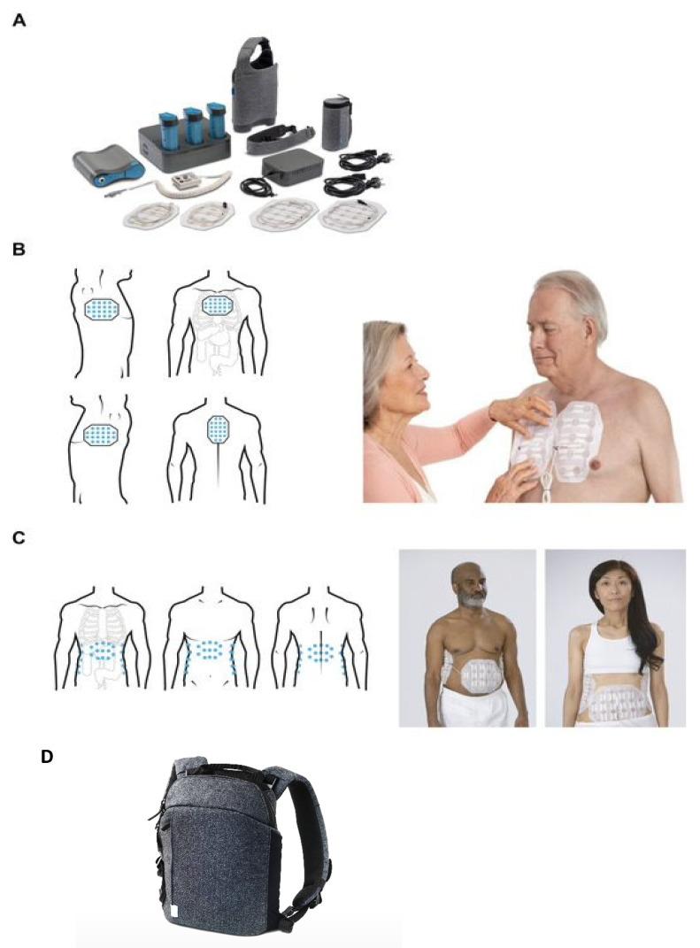 https://cdn.ncbi.nlm.nih.gov/pmc/blobs/1810/9913762/0d6f1ee4dcc8/cancers-15-00636-g001.jpg
