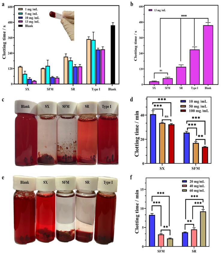 https://cdn.ncbi.nlm.nih.gov/pmc/blobs/1811/8071530/43f0dc7d6208/marinedrugs-19-00220-g002.jpg