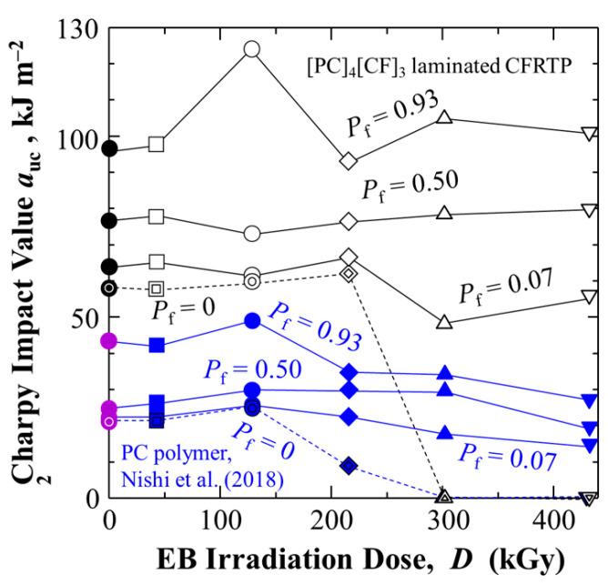 https://cdn.ncbi.nlm.nih.gov/pmc/blobs/1816/12030248/7766e3b2d906/polymers-17-01034-g008.jpg