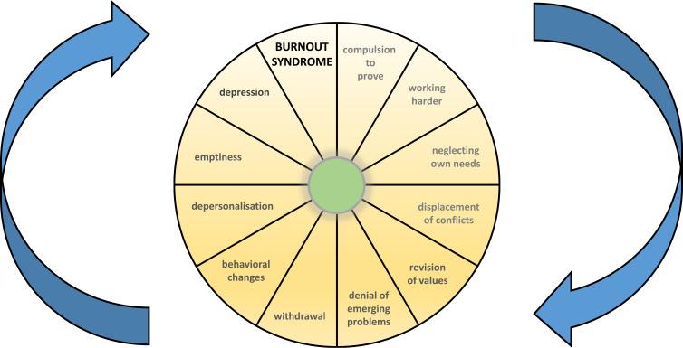 https://cdn.ncbi.nlm.nih.gov/pmc/blobs/1816/7604257/7104fbbac3c1/LRA-13-171-g0002.jpg