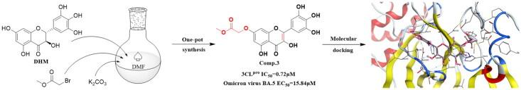 https://cdn.ncbi.nlm.nih.gov/pmc/blobs/1817/11363738/4e4da4fddc92/IENZ_A_2390909_UF0001_C.jpg