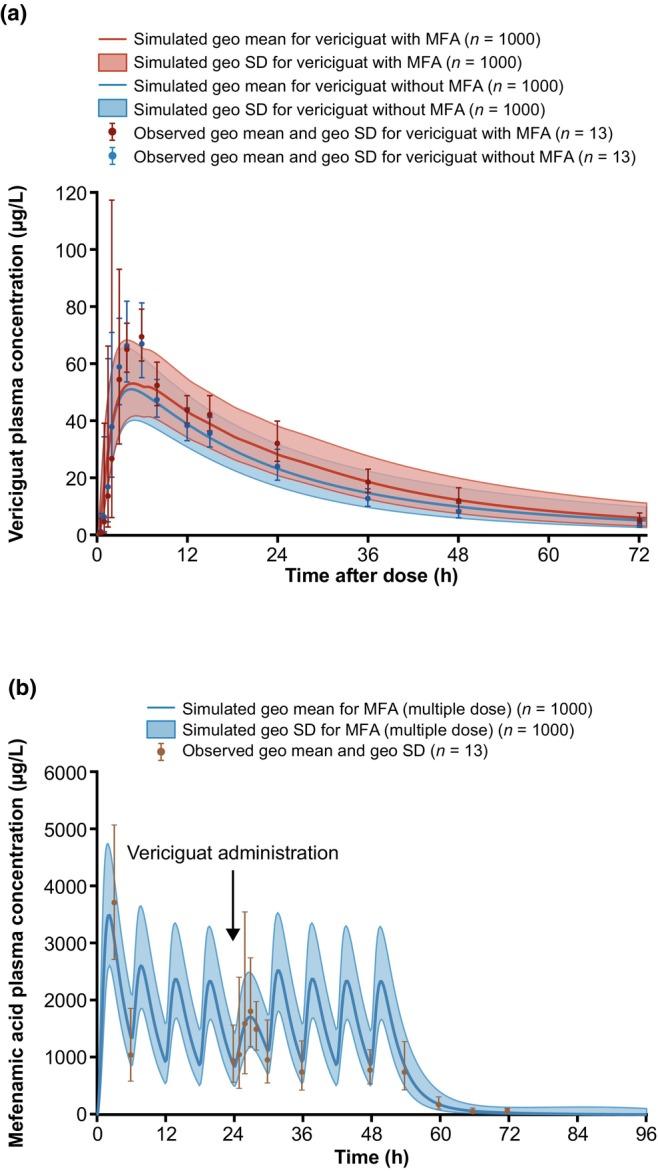 https://cdn.ncbi.nlm.nih.gov/pmc/blobs/1818/10787200/4065148872d9/PSP4-13-79-g006.jpg
