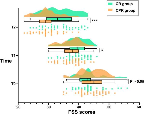 https://cdn.ncbi.nlm.nih.gov/pmc/blobs/1818/11948786/cceb55d8c619/40001_2025_2451_Fig1_HTML.jpg