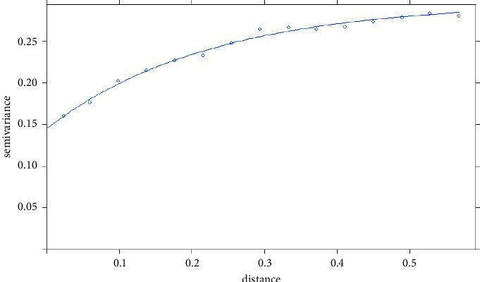 https://cdn.ncbi.nlm.nih.gov/pmc/blobs/181b/12016707/4797d1ac9414/TBED2023-9484441.003.jpg