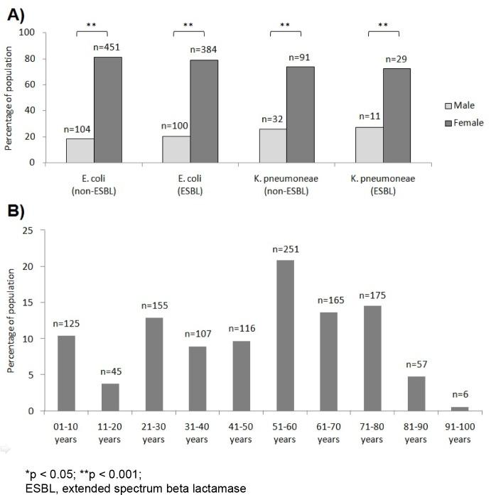 https://cdn.ncbi.nlm.nih.gov/pmc/blobs/181e/4669912/6389620f27a2/EXCLI-14-916-g-001.jpg