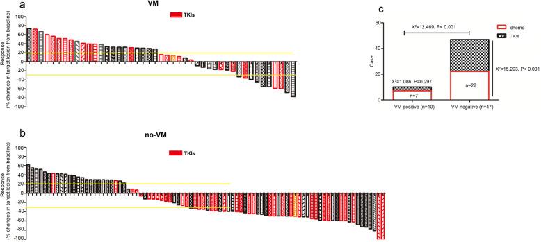https://cdn.ncbi.nlm.nih.gov/pmc/blobs/181f/7866877/b31bf13b8c27/12885_2021_7863_Fig4_HTML.jpg