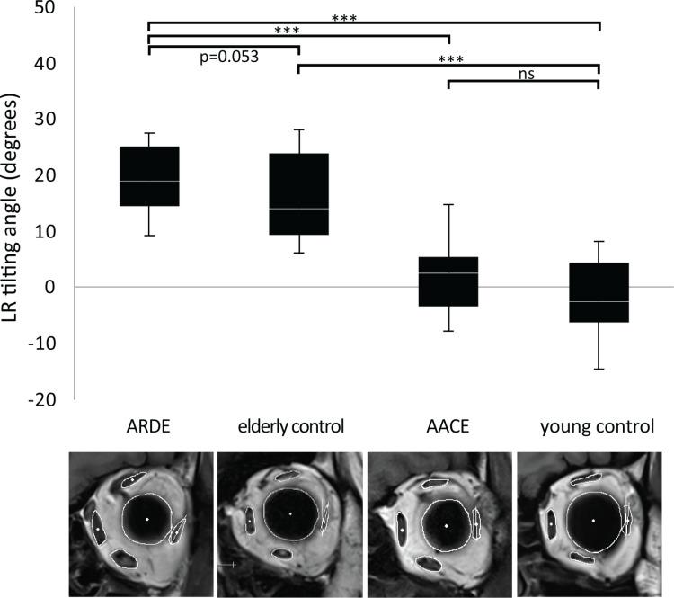 https://cdn.ncbi.nlm.nih.gov/pmc/blobs/182c/12111637/776083fc902b/pone.0324078.g003.jpg