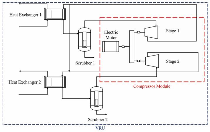 https://cdn.ncbi.nlm.nih.gov/pmc/blobs/182c/8537368/05f189bf894b/sensors-21-06841-g002.jpg