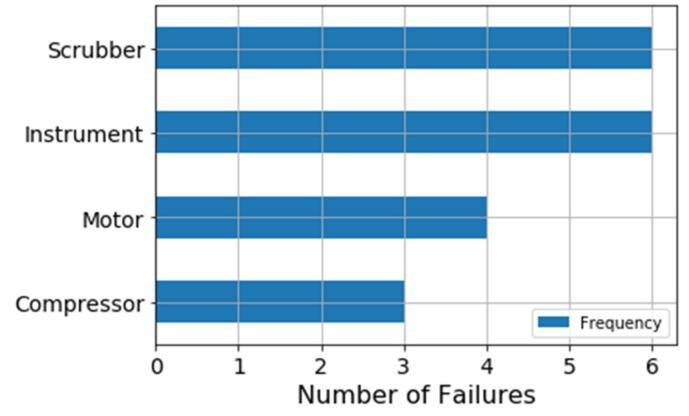 https://cdn.ncbi.nlm.nih.gov/pmc/blobs/182c/8537368/707ec75724f4/sensors-21-06841-g009.jpg
