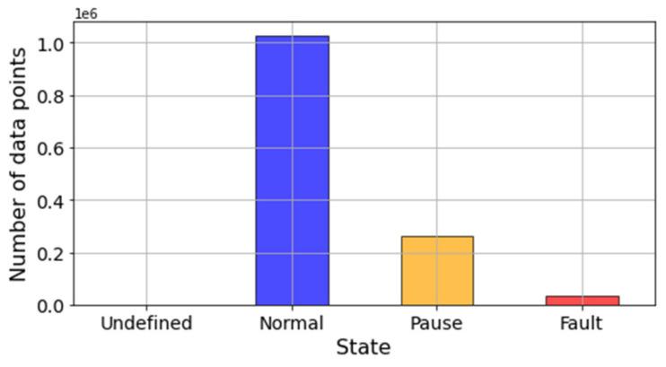https://cdn.ncbi.nlm.nih.gov/pmc/blobs/182c/8537368/747db36e9e22/sensors-21-06841-g006.jpg