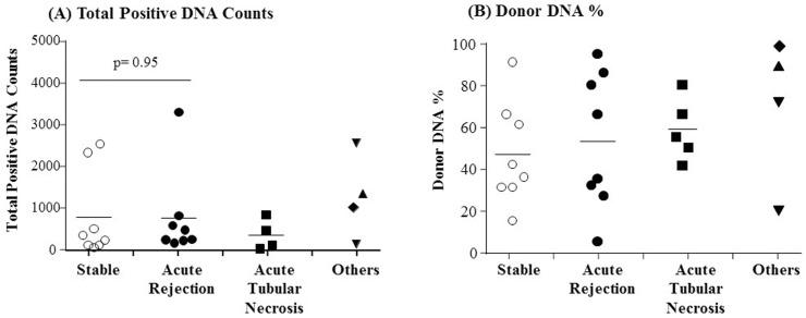 https://cdn.ncbi.nlm.nih.gov/pmc/blobs/1830/5389945/4c911ac0f0f0/gni-15-2-g004.jpg